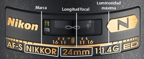 ¿Qué significan las siglas del objetivo de tu cámara?