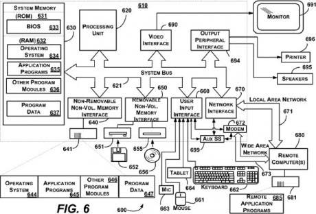 Microsoft patenta un sistema operativo en streaming