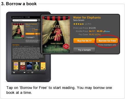 Amazon lanza el servicio de préstamo gratuito de e-books a los usuarios de Kindle