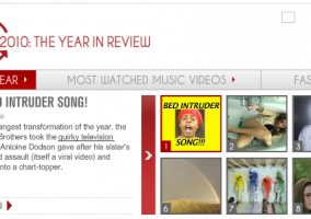 YouTube Rewind, lo más visto en YouTube en 2011