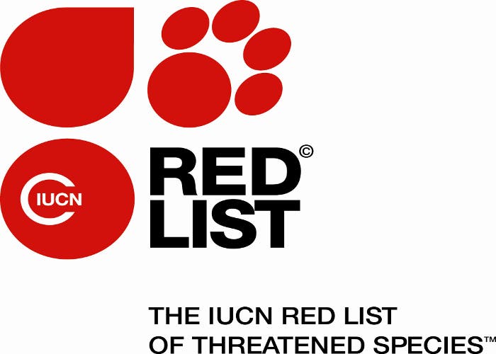 Lista roja Cien especies amenazadas 