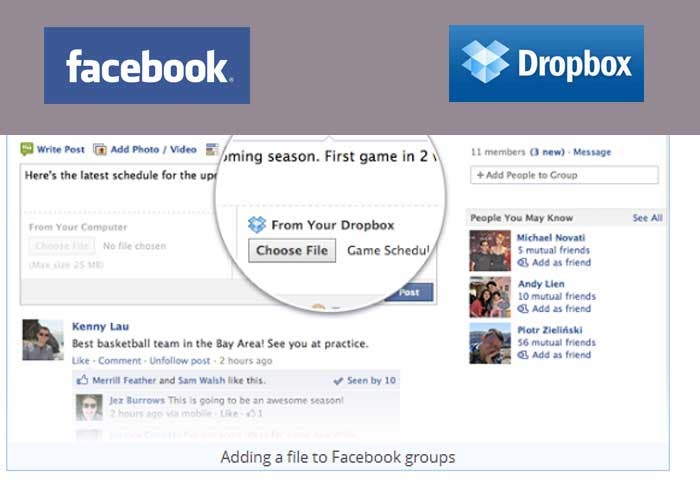 Ventana de compartir archivos en facebook desde dropbox