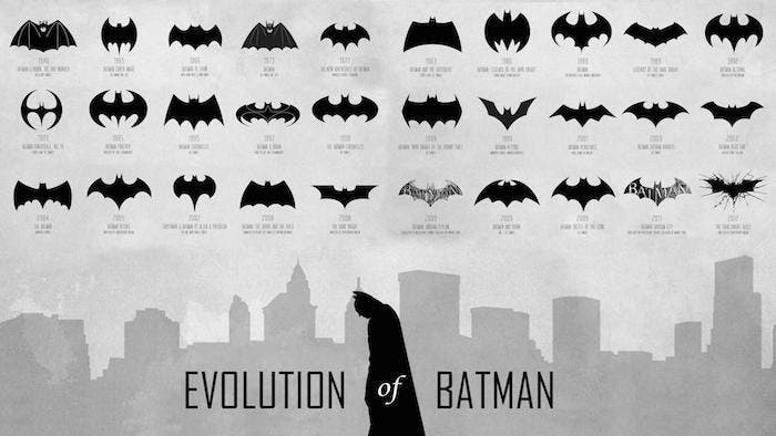 Evolución de Batman