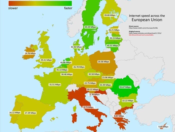 Velocidades de Internet en Europa