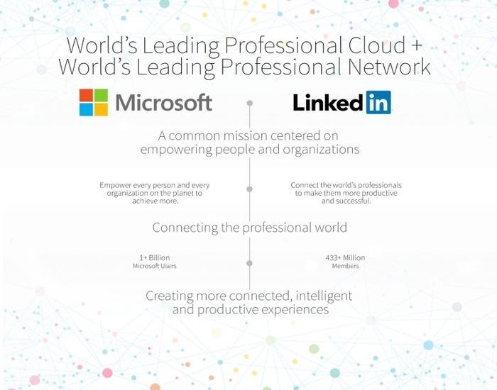 LinkedIn-Microsoft