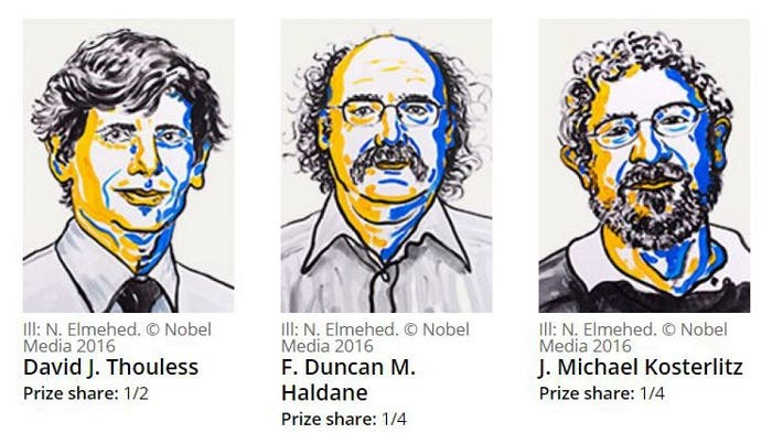 Los premios Nobel de este año entregados hasta ahora