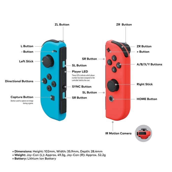 Nintendo-Swittch-Joy-Con-caracteristicas-e1484287511481